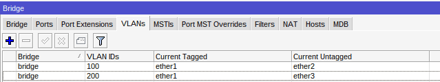 Verifikasi VLANs Verifikasi VLANs